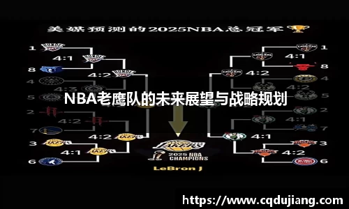 NBA老鹰队的未来展望与战略规划