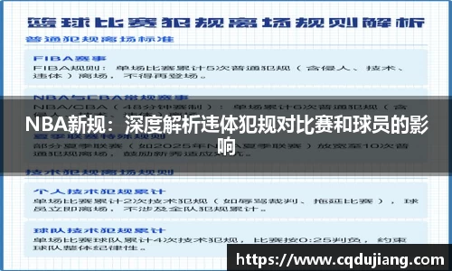 NBA新规：深度解析违体犯规对比赛和球员的影响